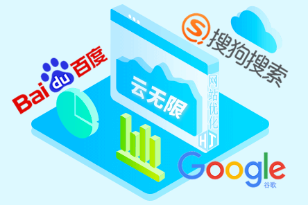 关键词推广效果